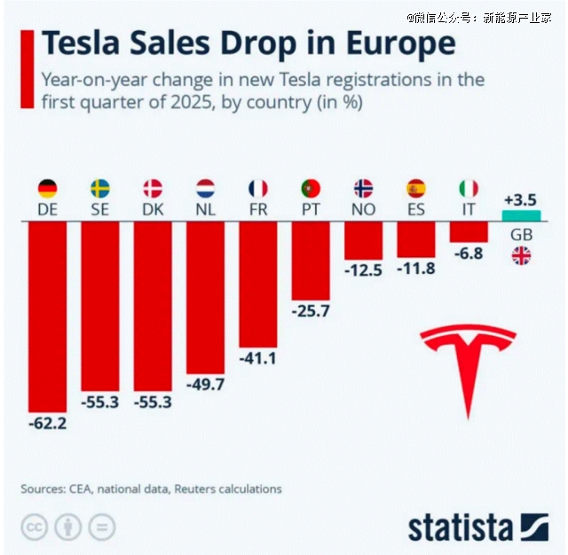 截屏2025-04-23 10.07.44