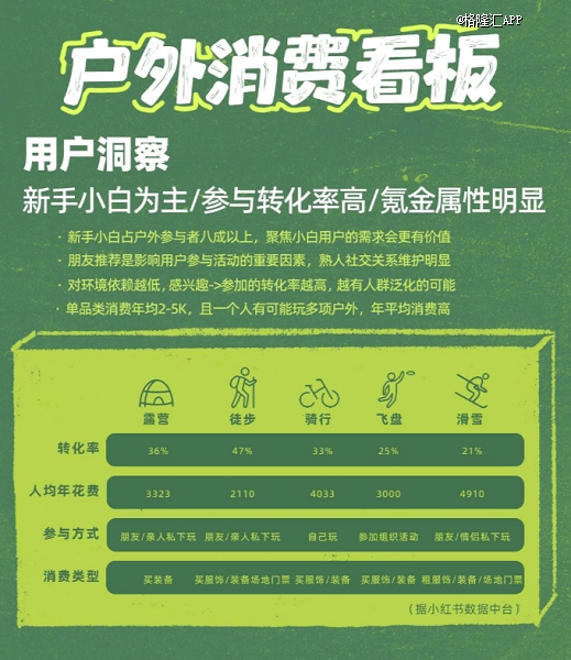 3万亿市场赛道火了(图1)