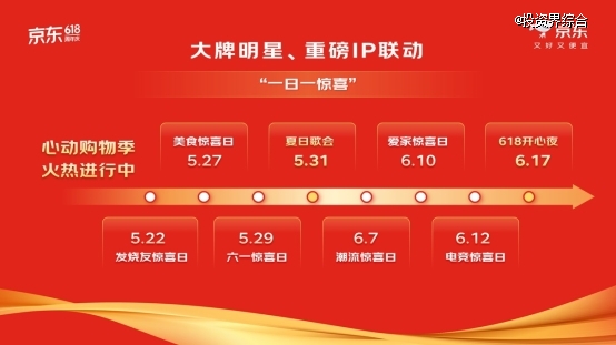 D:\\chenkeyuan3\\Desktop\\海报素材\\六大惊喜日节奏.JPG