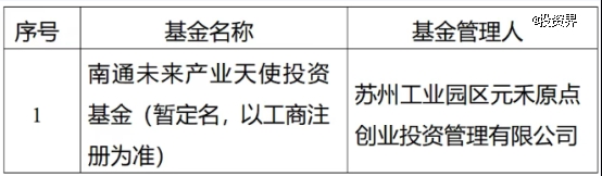 南通未来产业天使投资基金拟出资