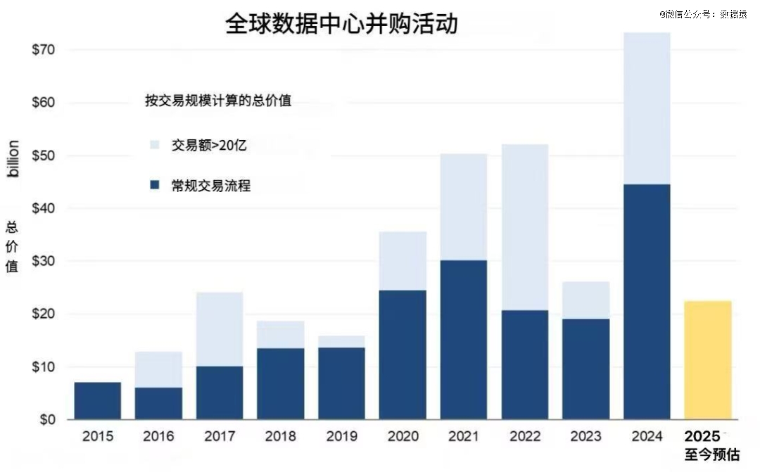 Kaiyun体育网站：2025年大数据并购暗战正酣谁能制霸？(图2)