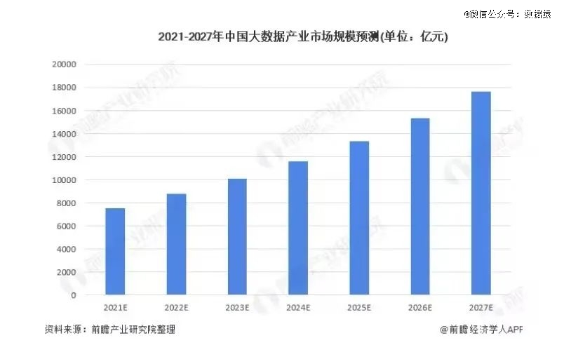Kaiyun体育网站：2025年大数据并购暗战正酣谁能制霸？(图1)