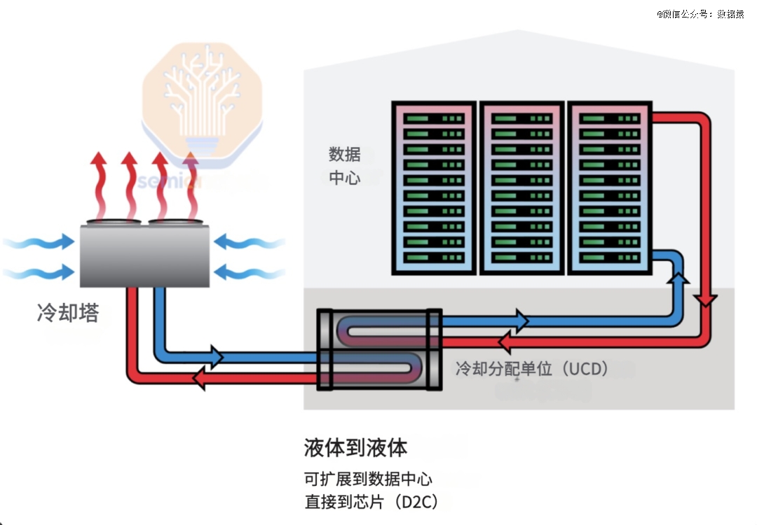Kaiyun体育网站：2025年大数据并购暗战正酣谁能制霸？(图6)