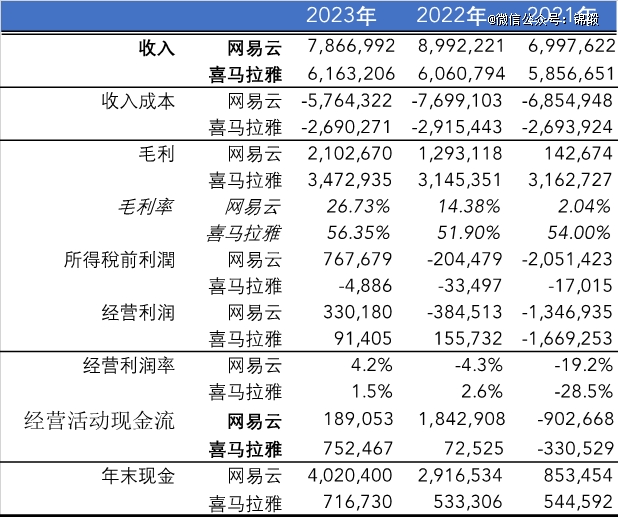 让我再看你一眼喜马拉雅(图10)