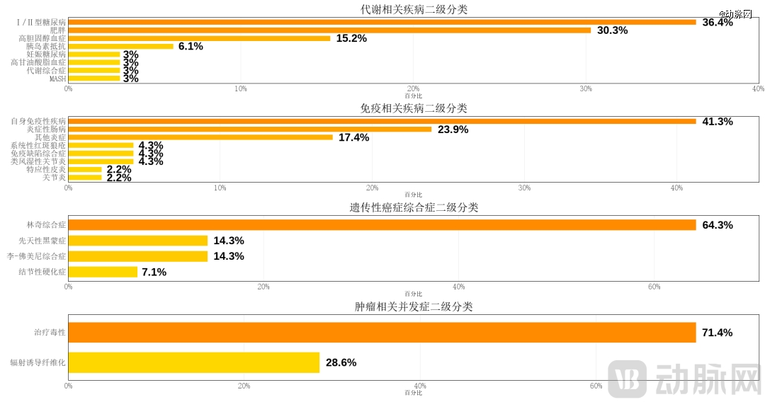 图片 3.png