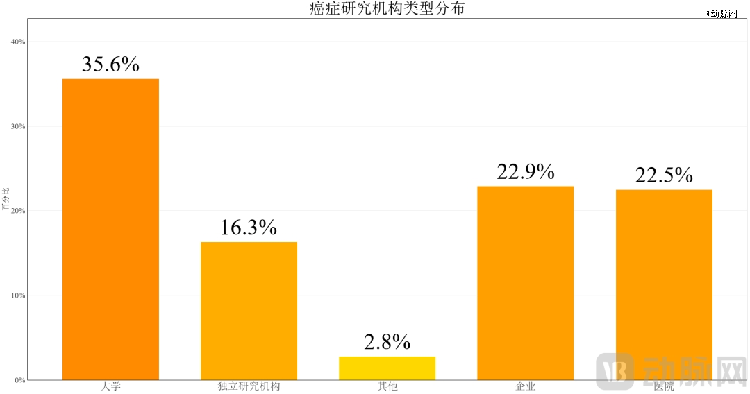 图片 28.png
