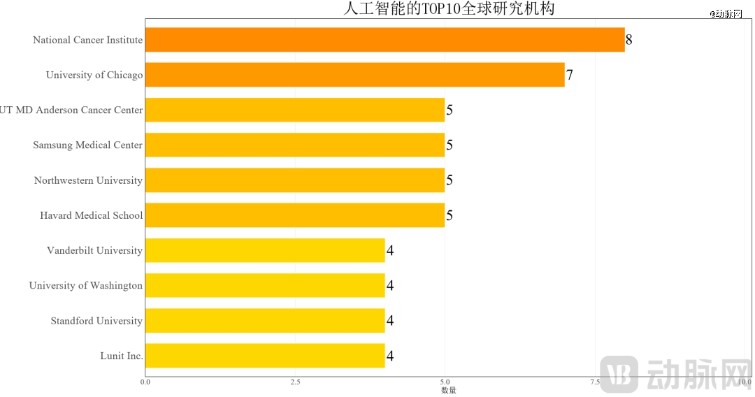 图片 54.png