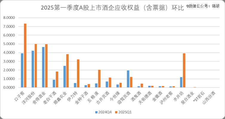 白酒的「魔法时代」(图3)