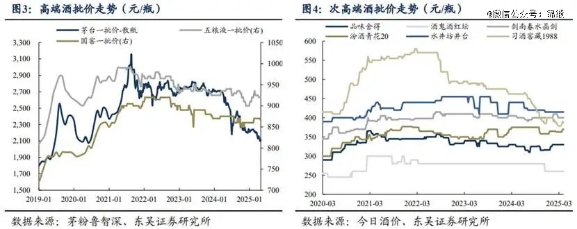 白酒的「魔法时代」(图5)