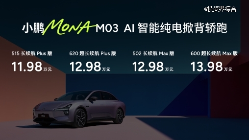 11.98万元起！高阶智能辅助驾驶领航，小鹏MONA M03加推4款新版型升级上市
