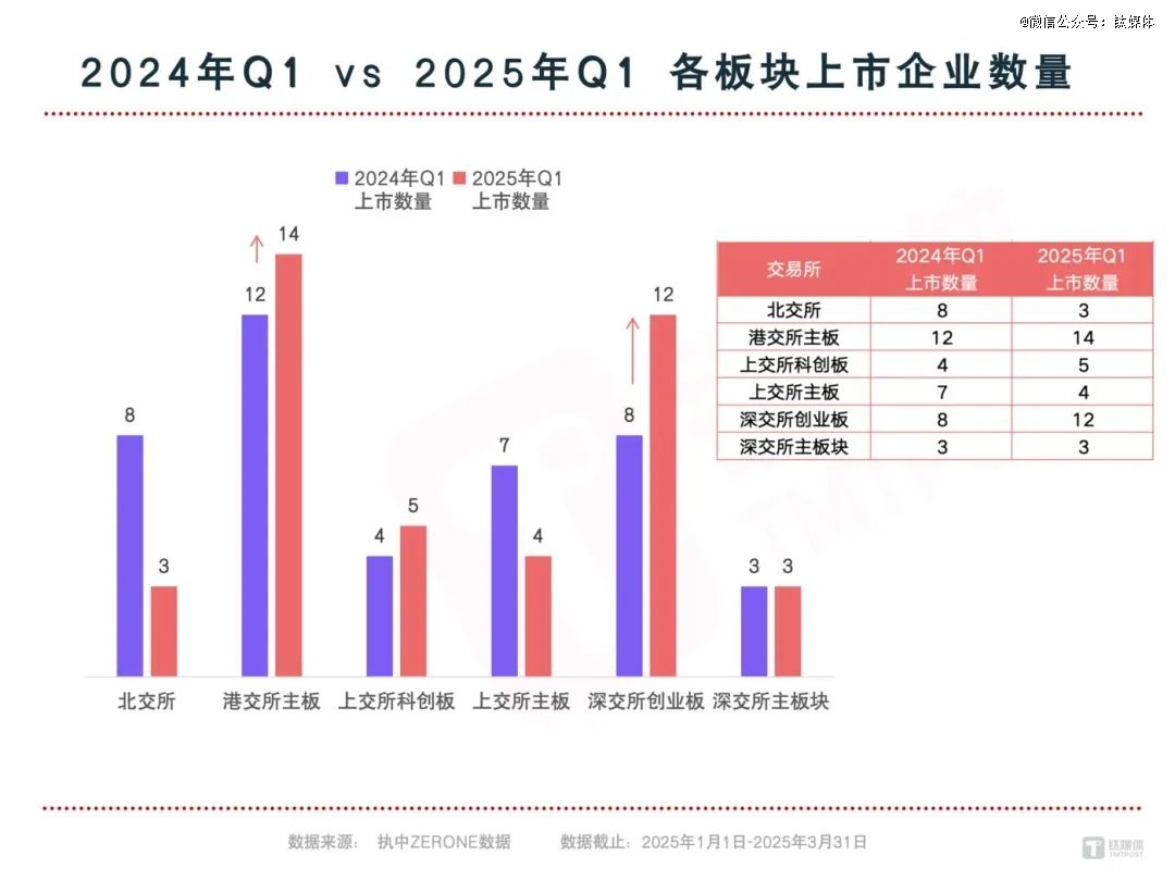 图片来源：网络