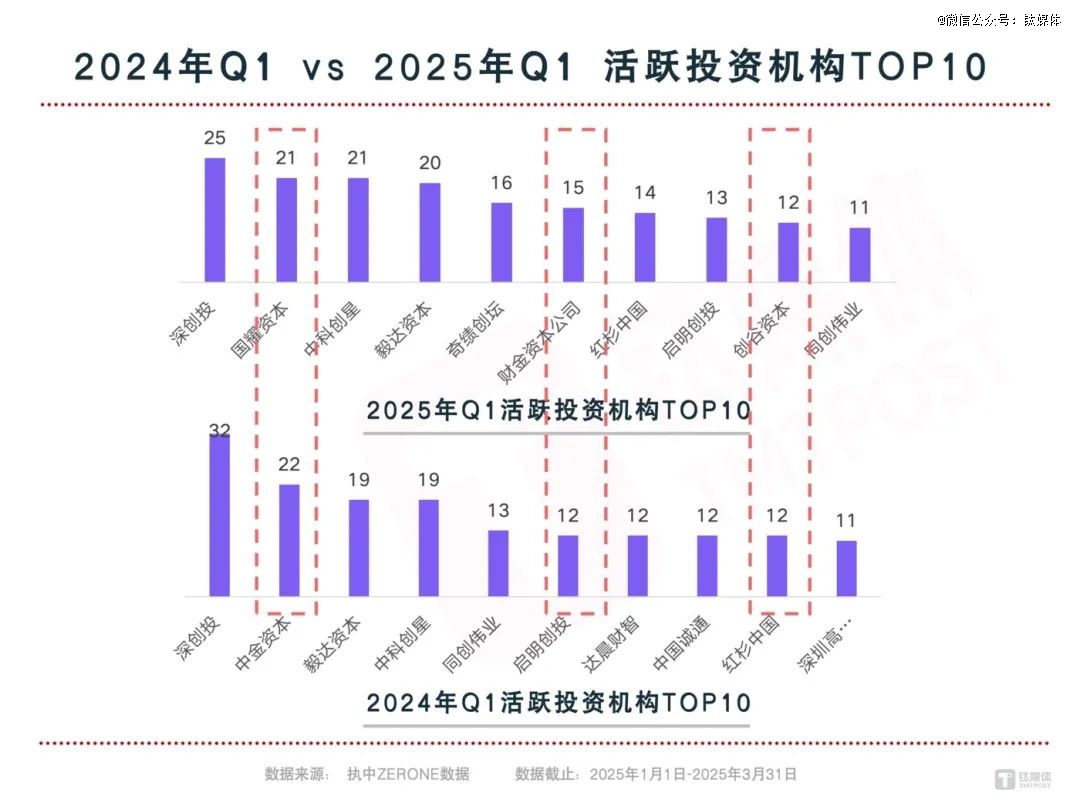 图片来源：网络