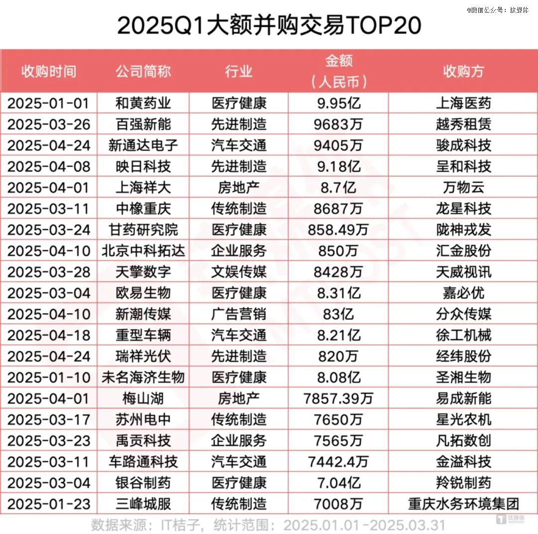 图片来源：网络