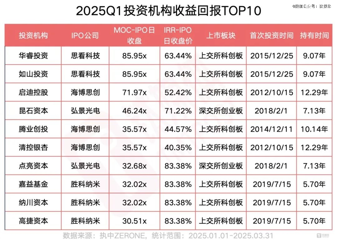 图片来源：网络