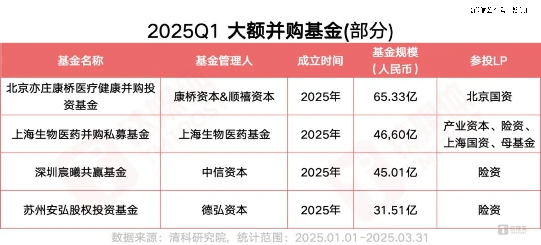 图片来源：网络