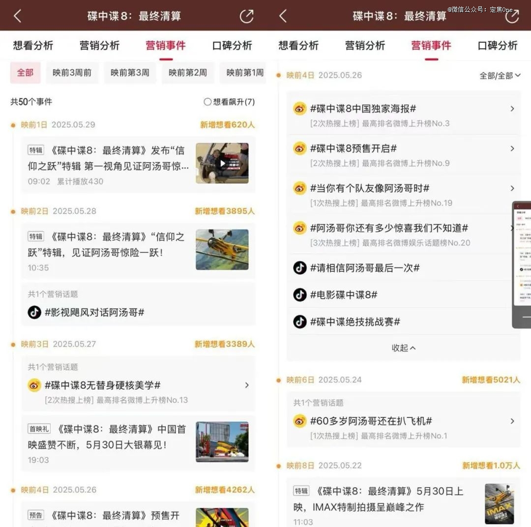 17部电九游娱乐影挤进端午档(图3)
