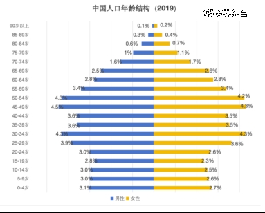 截屏2025-04-29 09.18.17