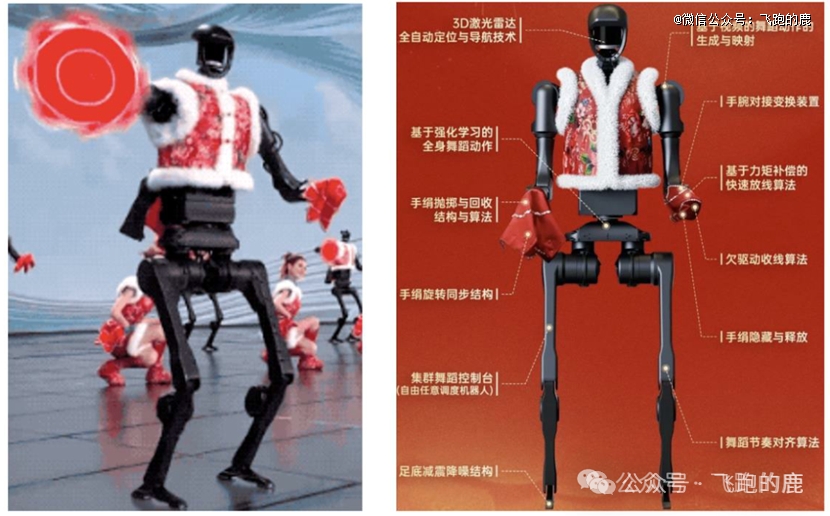必一智能運動科技：吃透具身智能產業鏈(圖18)