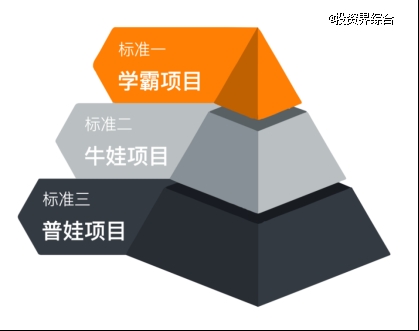 中国智造投资新逻辑：技术替代AI融合与产业跃迁kaiyun开云入口