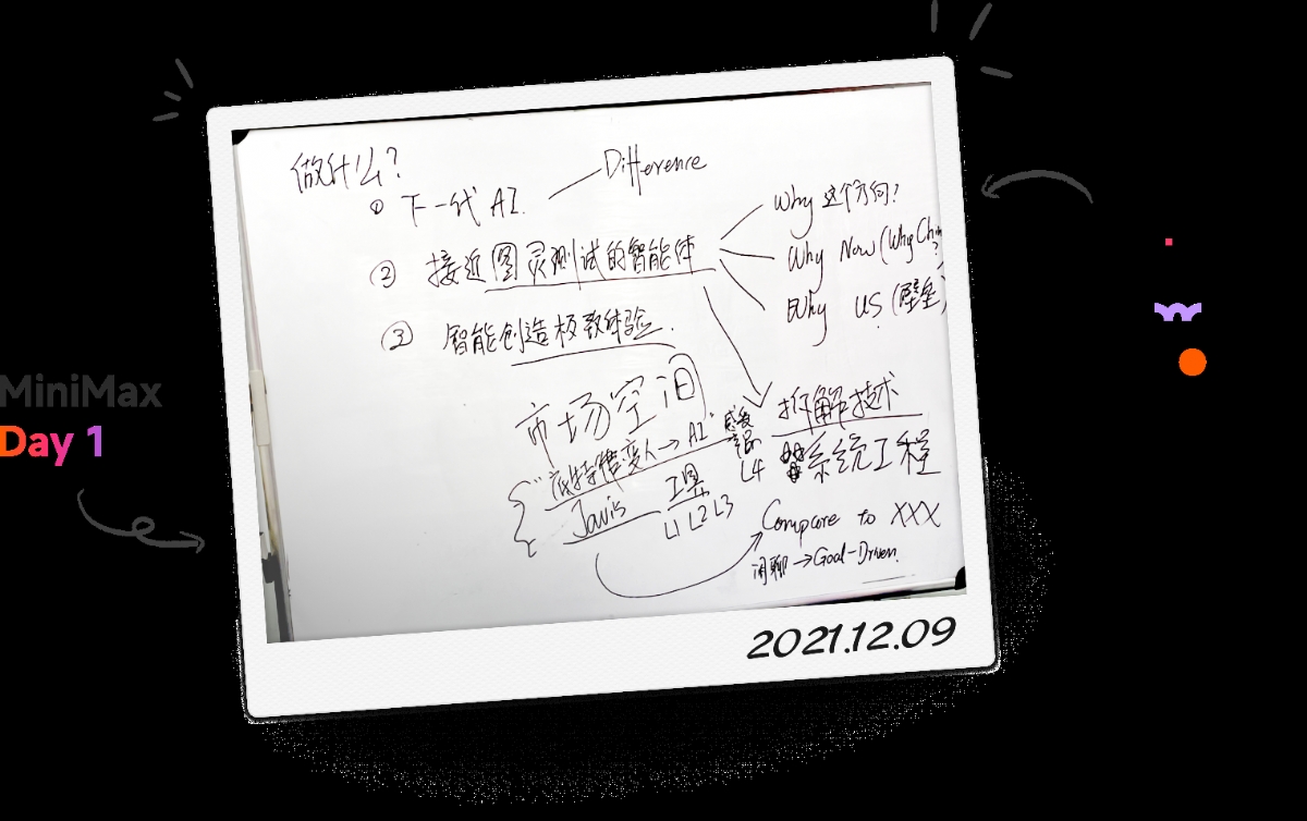 上海AI独角兽MiniMax爆发了