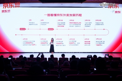 京东618以技术助力行业：AI应用惠及百万商家，开启“3D信息流时代”