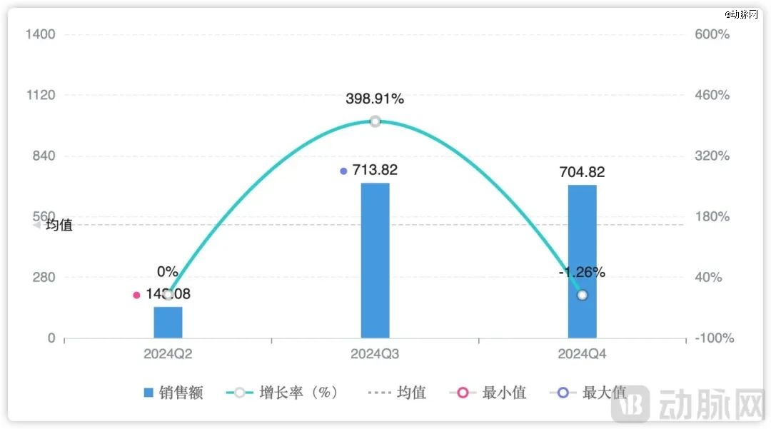 法瑞西單抗.jpg