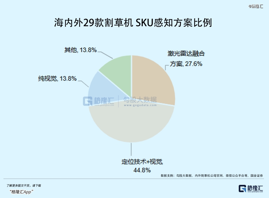 国产机器人疯狂割老外的「草」(图6)