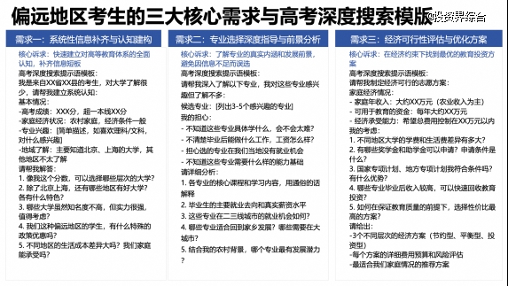 清华大学研究团队测评：夸克AI与志愿填报专家专业水平相当