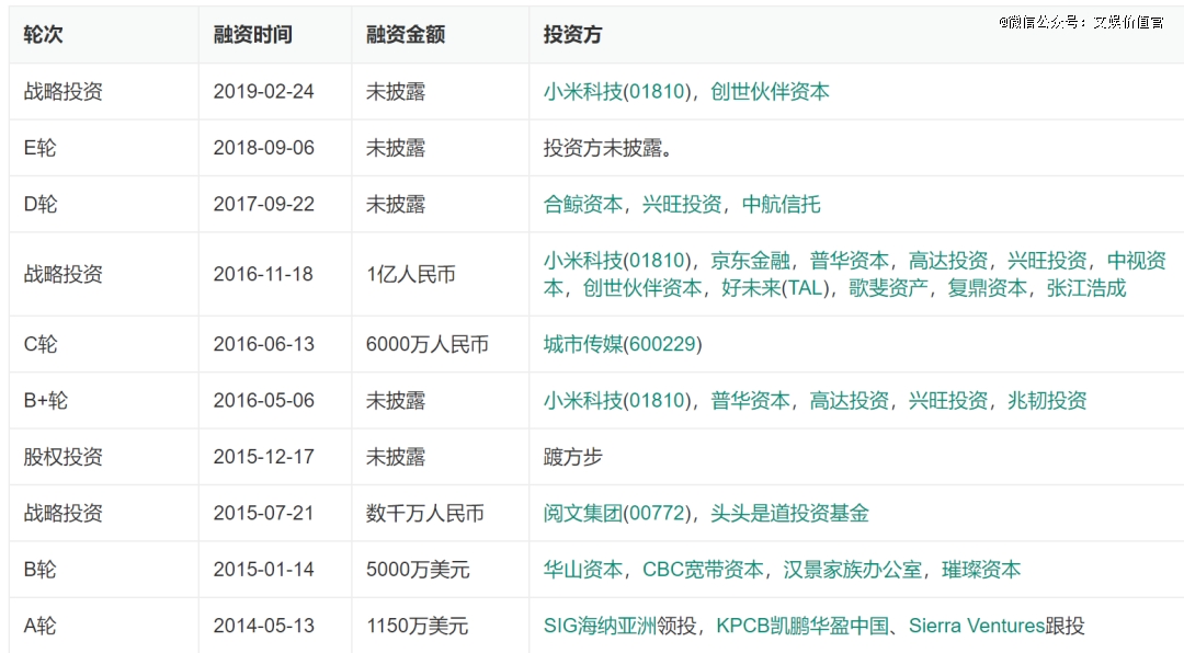 Kaiyun：耳朵经济时代在线音频为何「声意」难做？(图2)