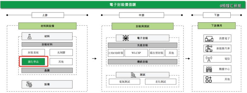 父女上阵,深圳冲出一个IPO