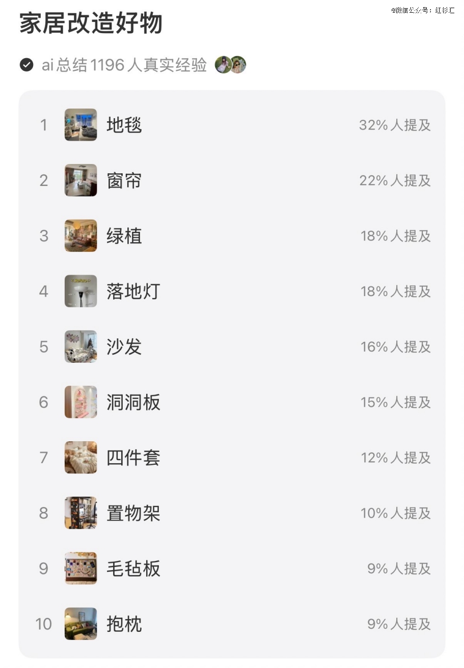 年轻人沉迷情绪消费PG麻将胡了2这届