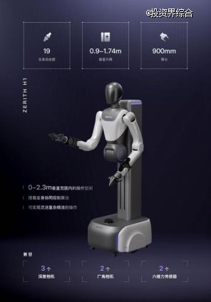 全模态数据闭环破局具身智能“粮荒”,零次方方案将机器人训练门槛拉至10万级