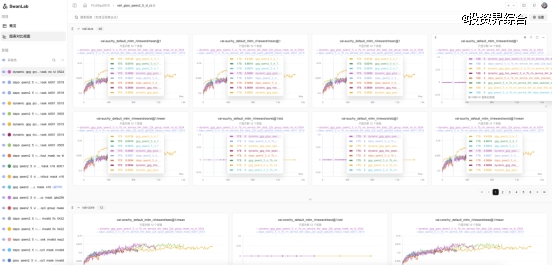 全模态数据闭环破局具身智能“粮荒”,零次方方案将机器人训练门槛拉至10万级