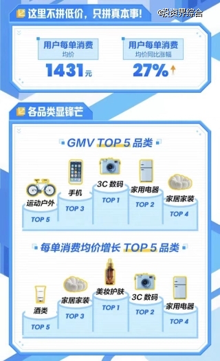知乎发布618收官战报：专业讨论+AI搜索助力消费决策
