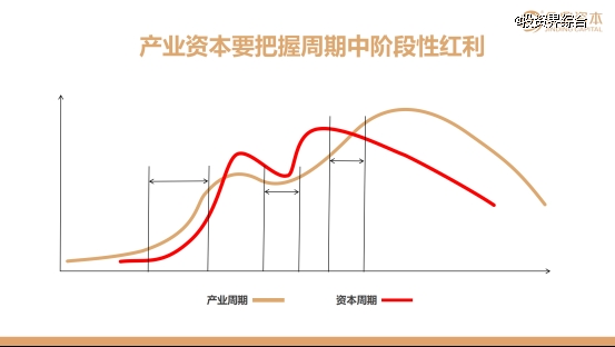 解锁人形机器人产业（金鼎资本刘扬) v5_19