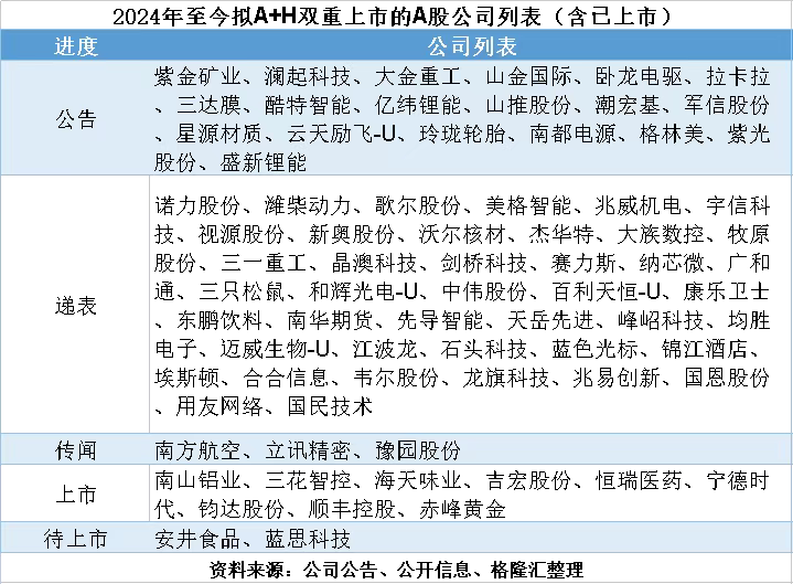 from clipboard