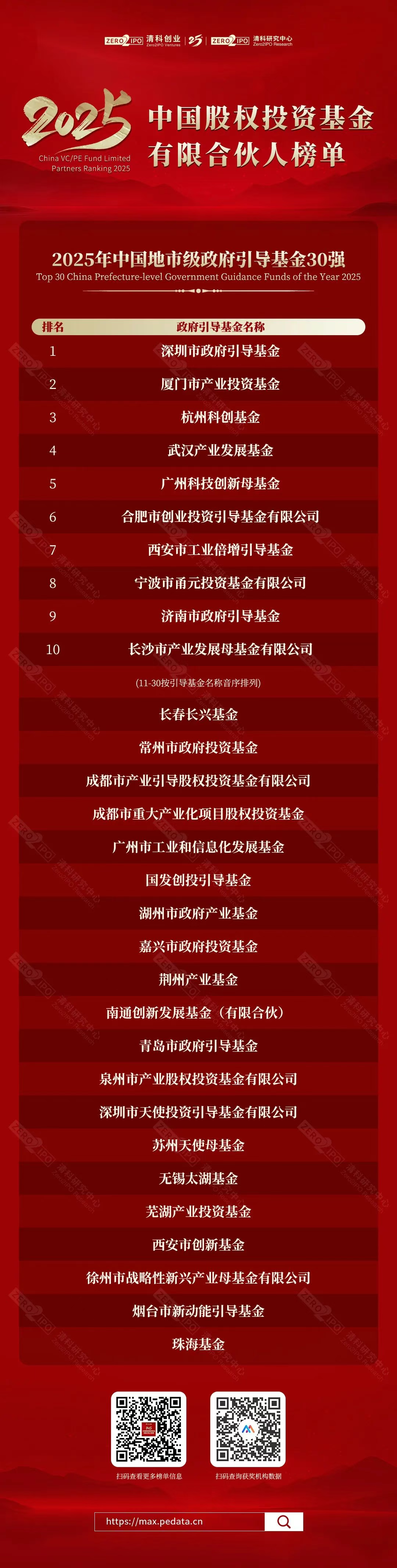 from clipboard from clipboard