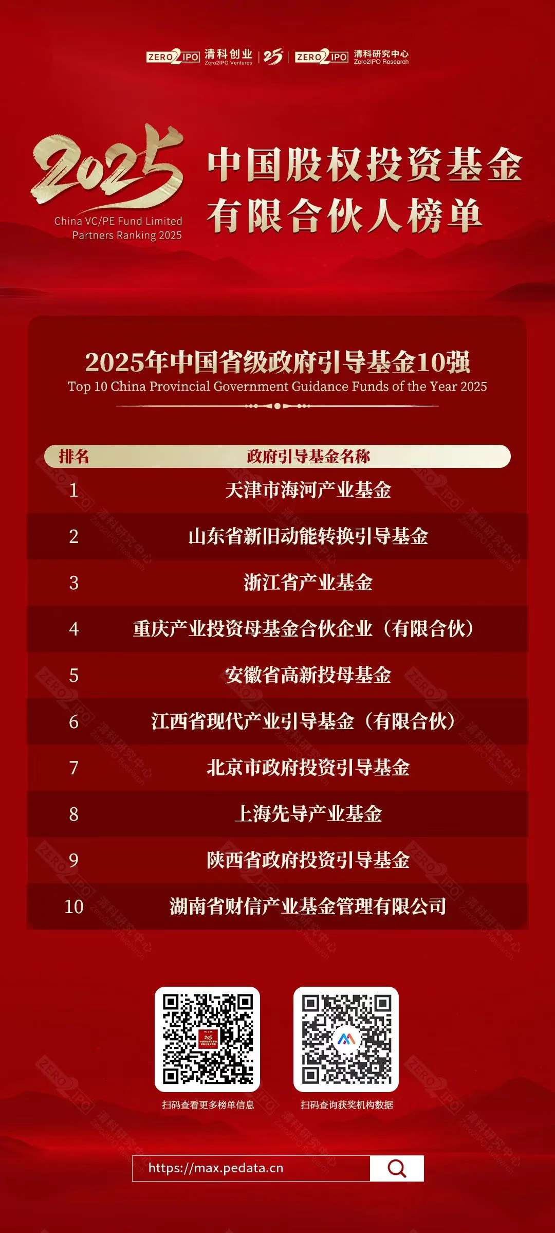 from clipboard from clipboard