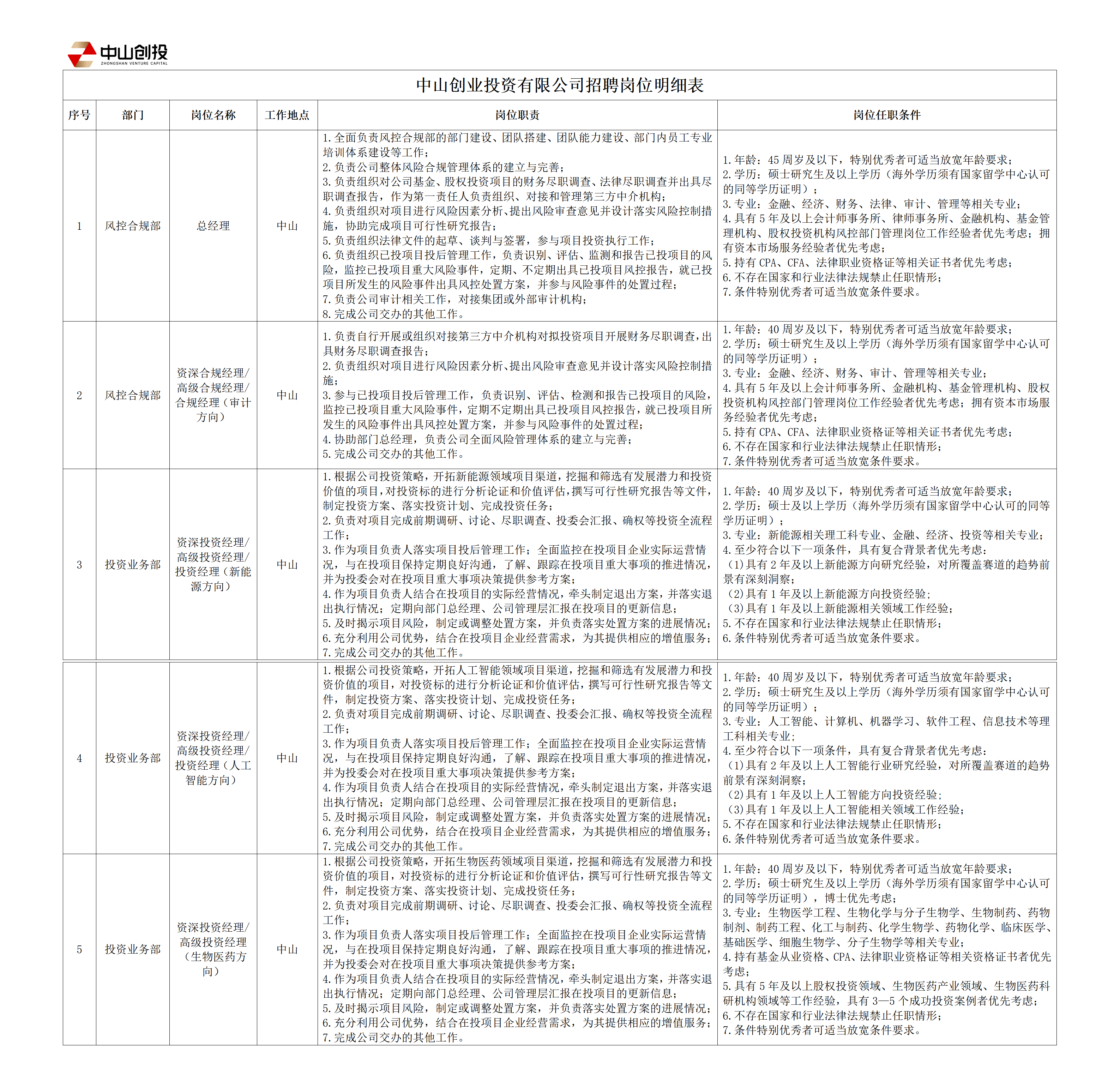 from clipboard from clipboard