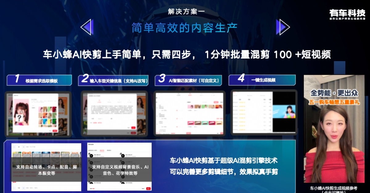 有车科技自研“汽车AI营销应用大模型”，以全价值链服务重塑车企增长引擎