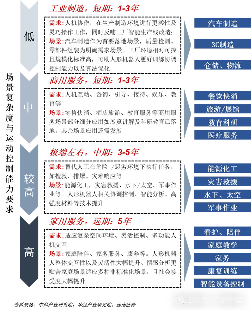 from clipboard