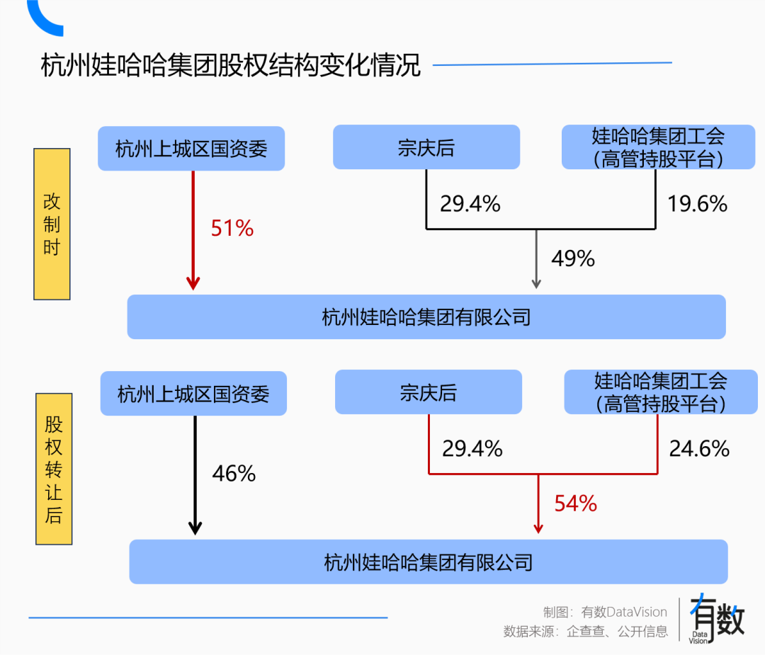 from clipboard from clipboard