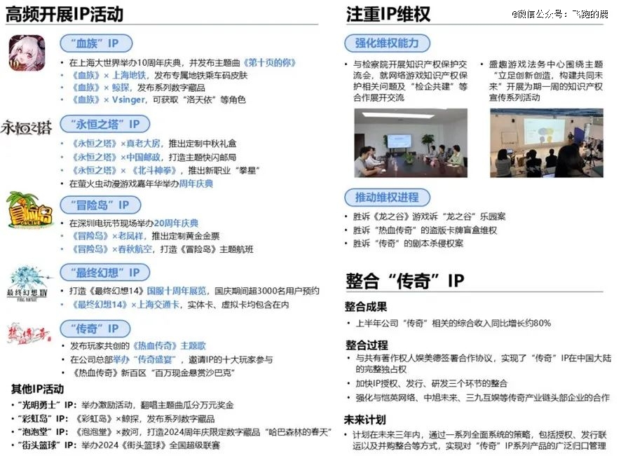 九游娱乐一天吃透一条产业链：游戏产业(图5)