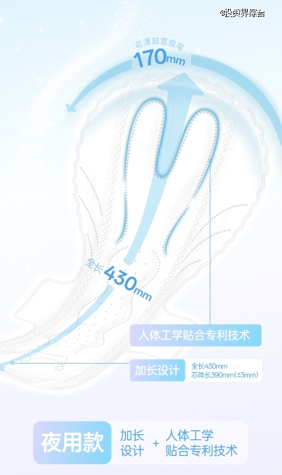 首款产品2天热卖18万单，东方甄选第二款卫生巾19日又要上市了