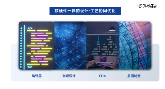 睿思芯科亮相RISC-V中国峰会，携全自研高性能处理器芯片引领产业变革
