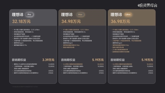 250729_理想i8发布会_16比9_final.257