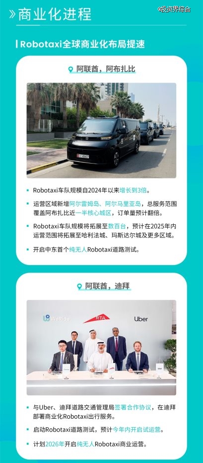 文远知行发布Q2财报：Robotaxi营收同比增长836.7%，季度营收同比增长60.8%