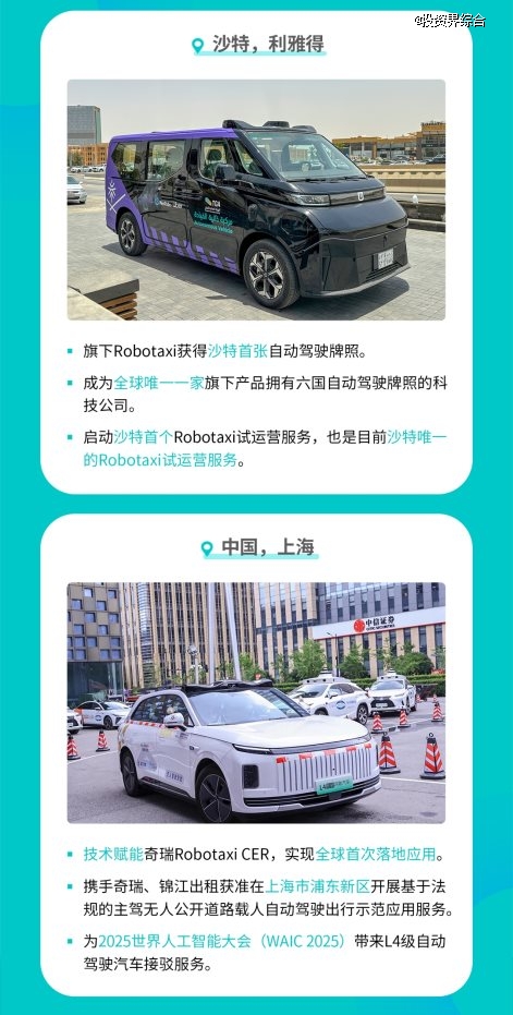 文远知行发布Q2财报：Robotaxi营收同比增长836.7%，季度营收同比增长60.8%