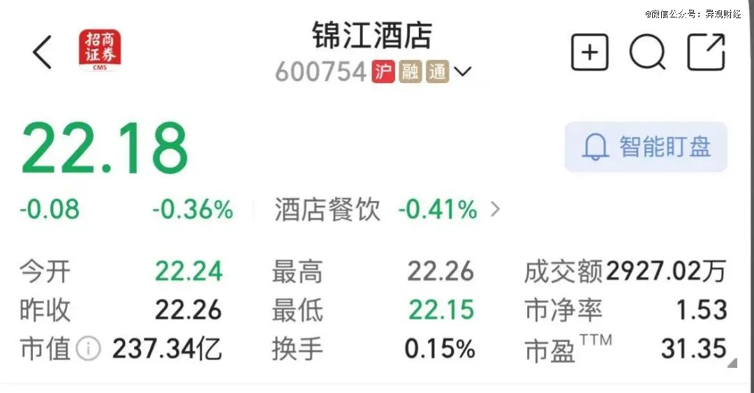 股价截图.jpg