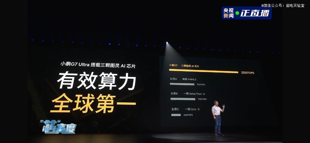 何小鵬、雷軍組團(tuán)圍剿Model Y